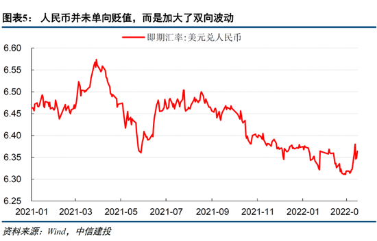 中信建投策略：当前市场与2018年“政策底”的异同