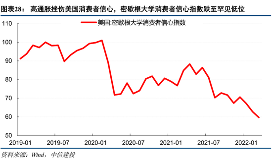 中信建投策略：当前市场与2018年“政策底”的异同