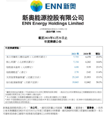 发生了什么？千亿医药龙头拉涨近22%！本地餐饮股暴涨了