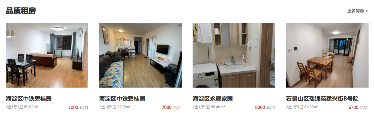 北京共有产权房如何出租？各小区租金如何？来看看吧！