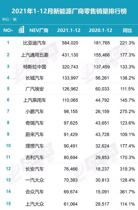 小米难熬：手机业务端压力大，造车短时期内恐难见成效