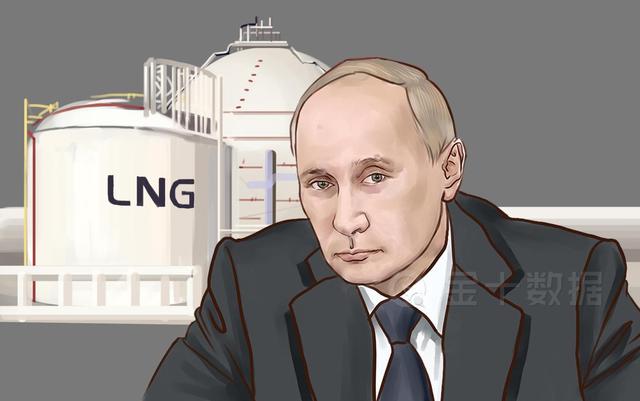 普京：向欧洲供应天然气将用卢布结算！俄罗斯卢布汇率暴涨超10%