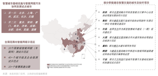 自动驾驶产业如何发展？工信部给出方向：不仅要“智能的车” 更要“聪明的路”