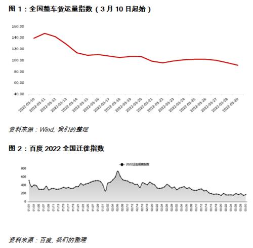 经济学家程实：疫情对中国经济的影响及建议