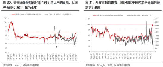 民生策略：通胀不可阻挡 稳增长预期迎来修复