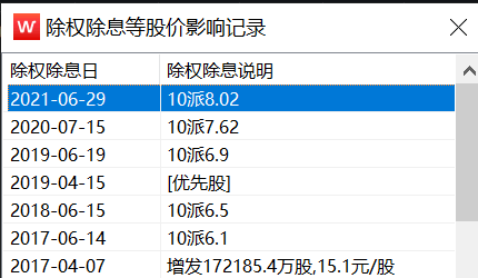 4000亿蓝筹白马迎巨额解禁，浮盈超75%！