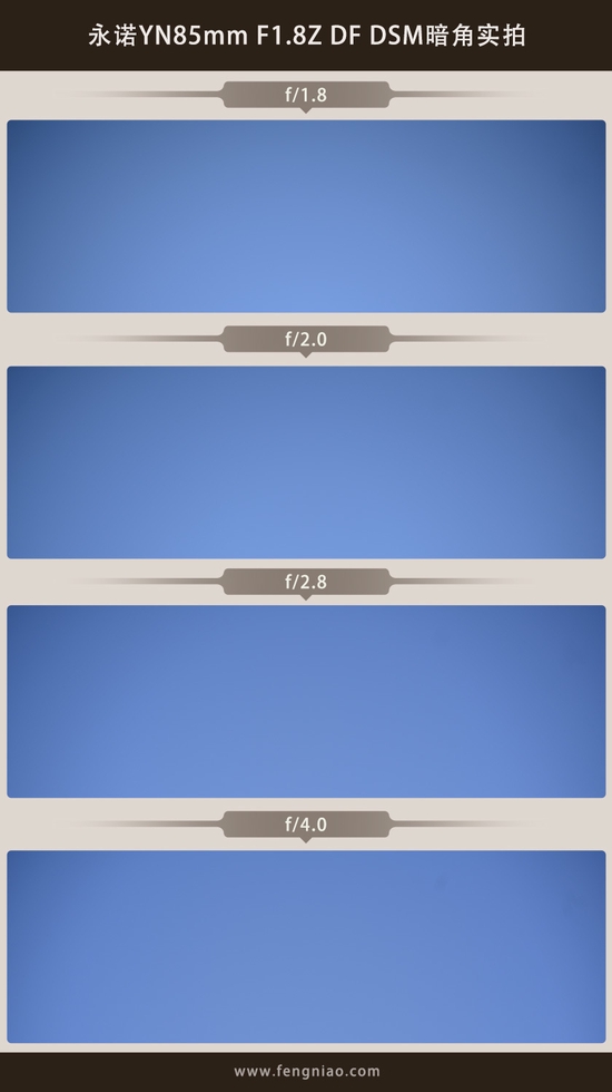 国产人像自动对焦头 永诺YN85mm F1.8Z DF DSM评测
