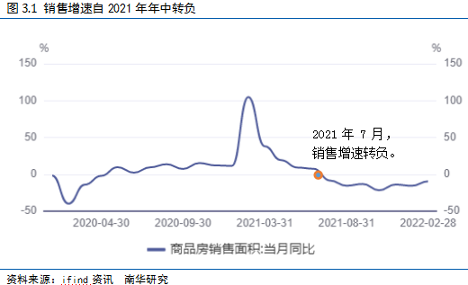 南华期货2022国债期货二季度展望：给宽信用一点时间