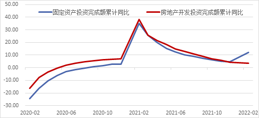 南华期货2022年二季度南华商品指数展望