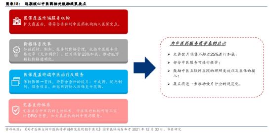 未来增速超中药行业，这只港股或将成为大赢家？