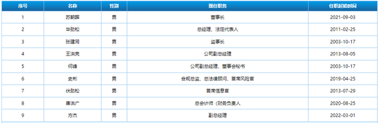 匪夷所思！首创证券“删档”“瞒报”被处罚，首席信息管之“过”？