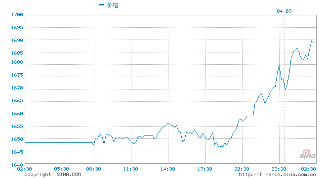 大摩喊话：大宗商品还能涨40% 前所未有的农业供应冲击将至！价投大佬、农产品巨头纷纷表态