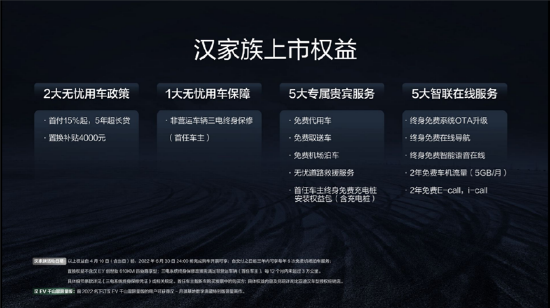 “汉为观止”月球发布会上线，比亚迪发布汉家族四款全新车型，售价21.58-32.98万元