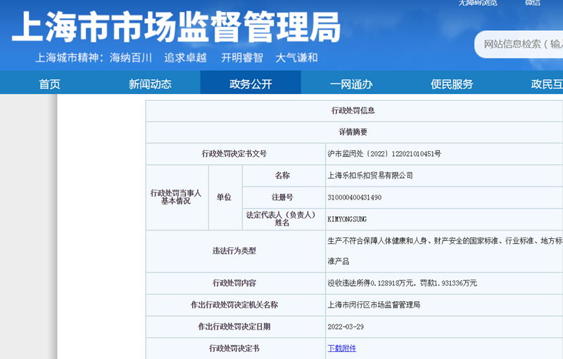 上海乐扣乐扣销售不合格产品遭罚款 公司已存在多条处罚记录